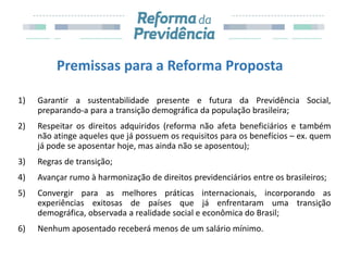 1) Garantir a sustentabilidade presente e futura da Previdência Social,
preparando-a para a transição demográfica da população brasileira;
2) Respeitar os direitos adquiridos (reforma não afeta beneficiários e também
não atinge aqueles que já possuem os requisitos para os benefícios – ex. quem
já pode se aposentar hoje, mas ainda não se aposentou);
3) Regras de transição;
4) Avançar rumo à harmonização de direitos previdenciários entre os brasileiros;
5) Convergir para as melhores práticas internacionais, incorporando as
experiências exitosas de países que já enfrentaram uma transição
demográfica, observada a realidade social e econômica do Brasil;
6) Nenhum aposentado receberá menos de um salário mínimo.
Premissas para a Reforma Proposta
3
 