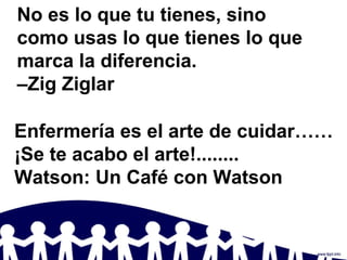 No es lo que tu tienes, sino
como usas lo que tienes lo que
marca la diferencia.
–Zig Ziglar
Enfermería es el arte de cuidar……
¡Se te acabo el arte!........
Watson: Un Café con Watson
 