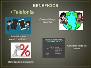 • Telefonía
Portabilidad de
numero telefónico
Cuotas de larga
distancia
Consultar saldo sin
costo
Bonificación o descuento
 