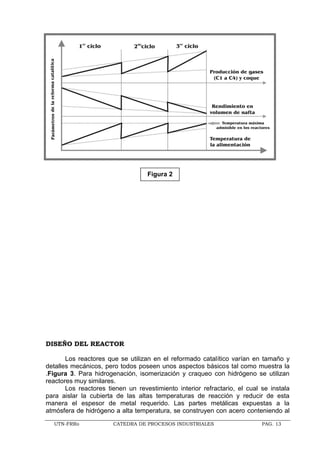 UTN-FRRo CATEDRA DE PROCESOS INDUSTRIALES PAG. 13
DISEÑO DEL REACTOR
Los reactores que se utilizan en el reformado catalítico varían en tamaño y
detalles mecánicos, pero todos poseen unos aspectos básicos tal como muestra la
.Figura 3. Para hidrogenación, isomerización y craqueo con hidrógeno se utilizan
reactores muy similares.
Los reactores tienen un revestimiento interior refractario, el cual se instala
para aislar la cubierta de las altas temperaturas de reacción y reducir de esta
manera el espesor de metal requerido. Las partes metálicas expuestas a la
atmósfera de hidrógeno a alta temperatura, se construyen con acero conteniendo al
Figura 2
 