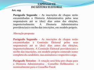 CAPÍTULO VII
                DO SISTEMA ELEITORAL
Art. 055
 Parágrafo Segundo – As inscrições de chapas serão
 encaminhadas a Diretoria Administrativa pelos seus
 responsáveis até 10 (dez) dias antes das eleições,
 impreterivelmente.      A     Diretoria    Administrativa
 providenciará o recibo das inscrições, em modelo próprio.

 Alteração proposta

 Parágrafo Segundo – As inscrições de chapas serão
 encaminhadas à Comissão Eleitoral pelos seus
 responsáveis até 10 (dez) dias antes das eleições,
 impreterivelmente. A Comissão Eleitoral providenciará o
 recibo das inscrições, em modelo próprio contendo nome
 completo do candidato, sua assinatura e respectivo cargo.

 Parágrafo Terceiro – A votação será feita por chapa para
 a Diretoria Administrativa , Conselho Deliberativo e
 nominalmente para o Conselho Fiscal.
 