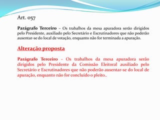Art. 057
Parágrafo Terceiro – Os trabalhos da mesa apuradora serão dirigidos
pelo Presidente, auxiliado pelo Secretário e Escrutinadores que não poderão
ausentar-se do local de votação, enquanto não for terminada a apuração.

Alteração proposta
Parágrafo Terceiro – Os trabalhos da mesa apuradora serão
dirigidos pelo Presidente da Comissão Eleitoral auxiliado pelo
Secretário e Escrutinadores que não poderão ausentar-se do local de
apuração, enquanto não for concluído o pleito..
 