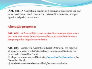 Art. 022 - A Assembléia reunir-se-á ordinariamente uma vez por
ano, no decorrer do 1º trimestre e, extraordinariamente, sempre
que for julgado conveniente.


Alteração proposta:

Art. 022 - A Assembléia reunir-se-á ordinariamente duas vezes
por ano, nos meses de março e outubro e, extraordinariamente,
sempre que for julgado conveniente.


Art. 023 - Compete a Assembléia Geral Ordinária, em especial:
a) apreciar e votar o relatório, balanço e contas da Diretoria e o
parecer do Conselho Fiscal;
b) eleger os membros da Diretoria, Conselho Deliberativo e do
Conselho Fiscal;
c) estabelecer o valor das contribuições dos associados.
 