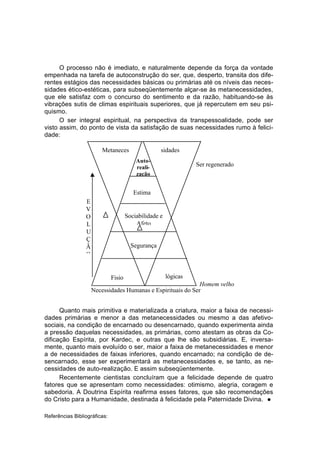 O processo não é imediato, e naturalmente depende da força da vontade
empenhada na tarefa de autoconstrução do ser, que, desperto, transita dos dife-
rentes estágios das necessidades básicas ou primárias até os níveis das neces-
sidades ético-estéticas, para subseqüentemente alçar-se às metanecessidades,
que ele satisfaz com o concurso do sentimento e da razão, habituando-se às
vibrações sutis de climas espirituais superiores, que já repercutem em seu psi-
quismo.
      O ser integral espiritual, na perspectiva da transpessoalidade, pode ser
visto assim, do ponto de vista da satisfação de suas necessidades rumo à felici-
dade:

                         Metaneces                  sidades
                                          Auto-
                                          reali-                  Ser regenerado
                                          zação


                                         Estima
                 E
                 V
                 O                    Sociabilidade e
                 L                        Afeto
                 U
                 Ç
                 Ã                      Segurança
                 O


                              Fisio                     lógicas
                                                              Homem velho
                     Necessidades Humanas e Espirituais do Ser


      Quanto mais primitiva e materializada a criatura, maior a faixa de necessi-
dades primárias e menor a das metanecessidades ou mesmo a das afetivo-
sociais, na condição de encarnado ou desencarnado, quando experimenta ainda
a pressão daquelas necessidades, as primárias, como atestam as obras da Co-
dificação Espírita, por Kardec, e outras que lhe são subsidiárias. E, inversa-
mente, quanto mais evoluído o ser, maior a faixa de metanecessidades e menor
a de necessidades de faixas inferiores, quando encarnado; na condição de de-
sencarnado, esse ser experimentará as metanecessidades e, se tanto, as ne-
cessidades de auto-realização. E assim subseqüentemente.
      Recentemente cientistas concluíram que a felicidade depende de quatro
fatores que se apresentam como necessidades: otimismo, alegria, coragem e
sabedoria. A Doutrina Espírita reafirma esses fatores, que são recomendações
do Cristo para a Humanidade, destinada à felicidade pela Paternidade Divina. l

Referências Bibliográficas:
 