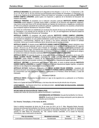 Periódico Oficial Victoria, Tam., jueves 03 de septiembre de 2015 Página 27
ARTÍCULO SEGUNDO: De conformidad con lo dispuesto en los artículos 1, 5, 8, 9, 10, 11, 12 fracciones I y XII,
19, 21, 22, 30, 61, 64, 91, 92, 94 y 95 de la Ley de Educación para el Estado de Tamaulipas y 31 fracciones I, II y
IV de la Ley Orgánica de la Administración Pública del Estado de Tamaulipas, la escuela particular INSTITUTO
HOREB CAMPUS LONGORIA, queda sujeta a la inspección y vigilancia de la Secretaría de Educación del
Gobierno del Estado.
ARTÍCULO TERCERO: El propietario de la institución educativa particular INSTITUTO HOREB CAMPUS
LONGORIA queda obligado a conceder becas totales o parciales en los términos del reglamento respectivo,
cuyo monto nunca será menor al 5% del total obtenido por ingresos de inscripciones y colegiaturas, considerando
el 100% de la población estudiantil de la institución particular, sujetándose además a los acuerdos y lineamientos
que al respecto expida la Secretaría de Educación Pública.
Lo anterior de conformidad a lo establecido por el artículo 94, fracción III de la Ley de Educación para el Estado
de Tamaulipas y a lo previsto por los artículos 24, 25, 26, 27, 28 y 29 del Reglamento del Sistema Estatal de
Becas, Créditos y Estímulos Educativos de Tamaulipas.
ARTÍCULO CUARTO: El propietario del plantel particular INSTITUTO HOREB CAMPUS LONGORIA,
convendrá con la Asociación de Padres de Familia de dicho plantel respecto a la cantidad que se deberá pagar
por concepto de colegiatura, la cual quedará establecida cuando menos 30 días antes de iniciarse el período de
inscripciones y reinscripciones, debiendo dar a conocer a los futuros solicitantes del servicio la cantidad
convenida, misma que no podrá modificarse dentro del período para la que fue acordada.
ARTÍCULO QUINTO: El plantel privado INSTITUTO HOREB CAMPUS LONGORIA, deberá ostentarse como
una institución educativa particular; asimismo, de conformidad con lo establecido por los artículos 93, segundo
párrafo y 96 de la Ley de Educación para el Estado de Tamaulipas, insertará en toda la documentación que
expida y publicidad que haga, una leyenda que indique su calidad de incorporado, el número y fecha de Acuerdo
de Autorización Oficial de Estudios mencionado en el Artículo Primero que antecede, la autoridad que lo otorga y
el nombre de la institución educativa autorizada INSTITUTO HOREB CAMPUS LONGORIA.
ARTÍCULO SEXTO: El presente Acuerdo se otorga para efectos exclusivamente educativos, por lo que el C.
DIEGO ALONSO ROJAS HERRERA, propietario del plantel particular INSTITUTO HOREB CAMPUS
LONGORIA, queda obligado a obtener de las autoridades competentes todos los permisos, dictámenes,
certificados y licencias que procedan conforme a los ordenamientos y disposiciones legales aplicables.
ARTÍCULO SÉPTIMO: La Autorización aquí otorgada será válida, en tanto el plantel particular INSTITUTO
HOREB CAMPUS LONGORIA se organice y trabaje conforme a las disposiciones legales vigentes, cumpliendo
además con las obligaciones estipuladas en el presente Acuerdo.
ARTÍCULO OCTAVO: Notifíquese el presente al C. DIEGO ALONSO ROJAS HERRERA, propietario del
plantel de educación secundaria general particular INSTITUTO HOREB CAMPUS LONGORIA, para que cumpla
los compromisos que este instrumento establece y publíquese en el Periódico Oficial del Estado, a costa del
interesado.
T R A N S I T O R I O
ARTÍCULO ÚNICO.- El presente Acuerdo entrará en vigor el día siguiente de su publicación en el Periódico
Oficial del Estado.
Dado en la Capital del Estado de Tamaulipas, a los trece días del mes de julio del año dos mil quince.
ATENTAMENTE.- “SUFRAGIO EFECTIVO. NO REELECCIÓN”.- SECRETARIO DE EDUCACIÓN.- DIÓDORO
GUERRA RODRÍGUEZ.- Rúbrica.
SECRETARÍA DE EDUCACIÓN DE TAMAULIPAS.
SUBSECRETARÍA DE EDUCACIÓN MEDIA SUPERIOR Y SUPERIOR.
DENOMINACIÓN AUTORIZADA: Escuela Normal Bertha Von Glumer.
ASUNTO: Acuerdo por el que se otorga autorización para los planes de
estudios que se describen.
Cd. Victoria, Tamaulipas, a 6 de marzo de 2015.
A C U E R D O:
Vista la solicitud presentada de fecha día 30 de mayo de 2014, por la C. Mtra. Margarita Braña Acevedo,
directora de la Escuela Normal Bertha Von Glumer, la cual funciona bajo los auspicios del Instituto de Superación
Pedagógica, A.C., para efectos de impartir la Licenciatura en Educación Preescolar, plan 2012, en el domicilio
ubicado en Calle Sierra de Chiquihuite, No. 109, colonia Fuentes Coloniales, en la ciudad de Reynosa,
Tamaulipas y que a continuación se describe:
Plan de estudios Modalidad solicitada Ciclo Plan
Licenciatura en Educación Preescolar Escolarizada Semestral 2012
 