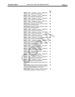 Periódico Oficial Victoria, Tam., jueves 3 de septiembre de 2015
Página 3
Pág.
EDICTO 4717.- Expediente Número 00995/2015,
relativo al Juicio Sucesorio Intestamentario.
28
EDICTO 4718.- Expediente Número 00945/2015,
relativo al Juicio Sucesorio Intestamentario.
28
EDICTO 4719.- Expediente Número 00916/2015,
relativo al Juicio Sucesorio Intestamentario.
28
EDICTO 4720.- Expediente Número 00951/2015,
relativo al Juicio Sucesorio Intestamentario.
28
EDICTO 4721.- Expediente Número 009/2015, relativo
al Juicio Sucesorio Intestamentario.
29
EDICTO 4722.- Expediente Número 620/2015, relativo
al Juicio Sucesorio Intestamentario.
29
EDICTO 4723.- Expediente Número 00582/2015,
relativo al Juicio Sucesorio Intestamentario.
29
EDICTO 4724.- Expediente Número 00835/2015,
relativo al Juicio Sucesión Intestamentaria.
29
EDICTO 4725.- Expediente Número 01034/2015,
relativo al Juicio Sucesorio Intestamentario.
29
EDICTO 4726.- Expediente Número 00907/2015,
relativo al Juicio Sucesorio Intestamentario.
30
EDICTO 4727.- Expediente Número 00020/2011,
relativo al Juicio Sucesorio Intestamentario.
30
EDICTO 4728.- Expediente Número 58/2015, relativo
al Juicio Sucesorio Intestamentario.
30
EDICTO 4729.- Expediente Número 01007/2015,
relativo al Juicio Sucesorio Intestamentario.
30
EDICTO 4730.- Expediente Número 01095/2015,
relativo al Juicio Sucesorio Intestamentario.
30
EDICTO 4731.- Expediente 00947/2015, relativo al
Juicio Sucesorio Intestamentario.
31
EDICTO 4732.- Expediente Número 00338/2014,
relativo al Juicio Sucesorio Intestamentario.
31
EDICTO 4733.- Expediente Número 00943/2015,
relativo al Juicio Sucesorio Intestamentario.
31
EDICTO 4734.- Expediente Número 01089/2015,
relativo al Juicio Sucesorio Intestamentario.
31
EDICTO 4480.- Balance General de Allen Company S.A.
de C.V.
32
EDICTO 4481.- Estado de Posición Financiera y Balance
General de Mexico Shipping and Chartering S.A. de C.V.
y Consorcio Industrial Marítimo K.A., S.A. de C.V.
33
EDICTO 4482.- Posición Financiera y Balance General
de Inmobiliaria Los Delfines de Tampico S.A. de C.V.
34
 
