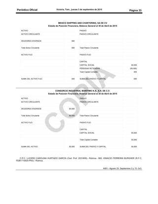 Periódico Oficial Victoria, Tam., jueves 3 de septiembre de 2015
Página 33
MEXICO SHIPPING AND CHARTERING, SA DE CV
Estado de Posición Financiera, Balance General al 30 de Abril de 2015
ACTIVO PASIVO
ACTIVO CIRCULANTE PASIVO CIRCULANTE
DEUDORES DIVERSOS 000
Total Activo Circulante 000 Total Pasivo Circulante
ACTIVO FIJO PASIVO FIJO
CAPITAL
CAPITAL SOCIAL 50,000
PÉRDIDAS RETENIDAS (50,000)
Total Capital Contable 000
SUMA DEL ACTIVO FIJO 000 SUMA DEL PASIVO Y CAPITAL 000
CONSORCIO INDUSTRIAL MARÍTIMO K.A., S.A. DE C.V.
Estado de Posición Financiera, Balance General al 30 de Abril de 2015
ACTIVO PASIVO
ACTIVO CIRCULANTE PASIVO CIRCULANTE
DEUDORES DIVERSOS 50,000
Total Activo Circulante 50,000 Total Pasivo Circulante
ACTIVO FIJO PASIVO FIJO
CAPITAL
CAPITAL SOCIAL 50,000
Total Capital Contable 50,000
SUMA DEL ACTIVO 50,000 SUMA DEL PASIVO Y CAPITAL 50,000
C.P.C. LUCERO CAROLINA HURTADO GARCÍA (Ced. Prof. 2031609).- Rúbrica.- ING. IGNACIO FERREIRA BURGHER (R.F.C.
FEBI-710925-PN3).- Rúbrica.
4481.- Agosto 25, Septiembre 3 y 15.-3v3.
 