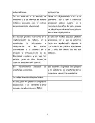 7
potencialidades. edificaciones.
Se da dotación a la escuela de
maestros y a los alumnos de material
didáctico adecuado para el continuo
perfeccionamiento educacional.
No se dio obligatoriedad a la educación
parvularia por lo que la enseñanza
preescolar estaba ausente en la
mayoría de los niños del país, a causa
de ello al llegar a la enseñanza primaria
venían menos preparados.
Se hicieron grandes inversiones en la
implementación de talleres, en la
adquisición de laboratorios, e
incorporación de los medios
audiovisuales a la docencia en la
creación o enriquecimiento de las
bibliotecas escolares y en una muy
variada gama de otras formas de
dotación de las escuelas básicas.
Se abrieron muchas escuelas y faltaron
profesores, por lo que se determinó
hacer una regularización docente: la
cual consistía en preparar a profesores
en 2 años, con clases solo los días
sábados.
Se implementaron procesos de
enseñanza-aprendizaje.
Los docentes asignados para preparar
a los estudiantes de enseñanza técnico
profesional no eran loa apropiados.
Se incluyó la educación para adultos.
Se incluyeron los planes de integración
educacional, y se comenzó a crear
escuelas para los niños con Déficit.
 