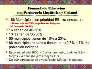 Demanda de Educación
con Pertinencia Lingüística y Cultural
 166 Municipios con prioridad EBI,(INE’94:42.8% PI )
140 con más del 70% de población indígena.
26 tienen de 50-70%.
 16 tienen de 40-50%.
 13 tienen de 30-50%.
 50 municipios tienen de 10% a 20%.
 86 municipios restantes tienen entre 2.5% a 7% de
población indígena.
 Escolaridad año 2000: 4.5 años promedio. Ladinos 5.9 y
Mayas 2.4 años (Mujeres mayas 1.7)
 De 100 egresados de diversificado 12% son indígenas.
 