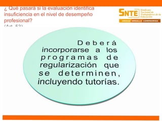 ¿ Qué pasará si la evaluación identifica 
insuficiencia en el nivel de desempeño 
profesional? 
(Art. 53) 
 