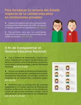 Para fortalecer la rectoría del Estado
respecto de la calidad educativa
en instituciones privadas:
Evalúa a los maestros de instituciones privadas
con base en los lineamientos del INEE; en caso de
no aprobar, contarán con capacitación. (Art. 21 LGE)
Fija periodos para que las autoridades
inspeccionen las escuelas con reconocimientos de
validez de estudios. (Art. 58 LGE)
Sistema Educativo Nacional:
Crea el Sistema de Información y Gestión Edu-
cativa, integrado por el registro de documentos aca-
démicos, el padrón nacional de alumnos, profesores,
instituciones y centros escolares, y demás información
necesaria. (Art. 10 y 12 LGE)
Incluye a los padres de familia en el Sistema Edu-
cativo Nacional y les permite participar en la solución
de problemas relacionados con sus hijos, conocer los
resultados de las evaluaciones y presentar quejas.
(Art. 65 LGE)
Determina que la participación del sindicato
magisterial en el Consejo Nacional de Participación
Social en la Educación, así como en los consejos es-
colares de cada escuela, municipio y estado, será en
representación de los intereses de sus trabajadores.
(Art. 69, 70, 71 y 72 LGE)
 