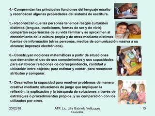 4.- Comprendan las principales funciones del lenguaje escrito  y reconozcan algunas propiedades del sistema de escritura. 5.- Reconozcan que las personas tenemos rasgos culturales distintos (lenguas, tradiciones, formas de ser y de vivir);  compartan experiencias de su vida familiar y se aproximen al  conocimiento de la cultura propia y de otras mediante distintas  fuentes de información (otras personas, medios de comunicación masiva a su alcance: impresos electrónicos). 6.- Construyan nociones matemáticas a partir de situaciones que demanden el uso de sus conocimientos y sus capacidades  para establecer relaciones de correspondencia, cantidad y ubicación entre objetos; para estimar y contar, para reconocer atributos y comparar. 7.- Desarrollen la capacidad para resolver problemas de manera creativa mediante situaciones de juego que impliquen la reflexión, la explicación y la búsqueda de soluciones a través de estrategias o procedimientos propios, y su comparación con los utilizados por otros. 23/02/10 ATP. Lic. Lilia Gabriela Velàzquez Guevara. 
