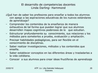 El desarrollo de competencias docentes Linda Darling- Hammond ¿Qué han de saber los profesores para enseñar a todos los alumnos con apego a las aspiraciones educativas de los nuevos estándares de aprendizaje? Comprender los contenidos de la enseñanza de manera exhaustiva de tal forma que puedan lograr que sus alumnos desarrollen mapas cognitivos poderosos de lo  que estudian. Estructurar profundamente su  conocimiento, sus relaciones y los métodos para someterlos a prueba, evaluación y ampliación. Precisar habilidades pedagógicas, para ser flexible en el conocimiento de disciplinas. Saber realizar investigaciones, métodos y los contenidos que enseña. Saber establecer conceptos en las diferentes áreas y trasladarlas a la vida cotidiana. Conocer  a sus alumnos para crear ideas fructíferas de aprendizaje 23/02/10 ATP. Lic. Lilia Gabriela Velàzquez Guevara. 