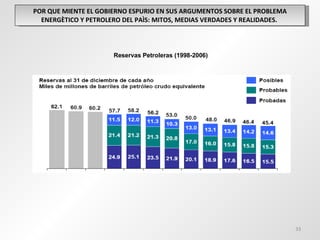 POR QUE MIENTE EL GOBIERNO ESPURIO EN SUS ARGUMENTOS SOBRE EL PROBLEMA ENERGÈTICO Y PETROLERO DEL PAÌS: MITOS, MEDIAS VERDADES Y REALIDADES.    Reservas Petroleras (1998-2006) 
