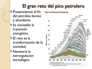 El gran reto del pico petroleroEl gran reto del pico petrolero
Presenciamos el fin
del petróleo barato
y abundante.
Es inevitable la
transición
energética.
El reto es la
transformación de la
sociedad.
Necesaria la
estrangulación
tecnológica.
 