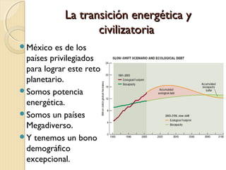 La transición energética yLa transición energética y
civilizatoriacivilizatoria
México es de los
países privilegiados
para lograr este reto
planetario.
Somos potencia
energética.
Somos un países
Megadiverso.
Y tenemos un bono
demográfico
excepcional.
 
