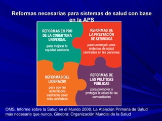 Reformas necesarias para sistemas de salud con baseReformas necesarias para sistemas de salud con base
en la APSen la APS
OMS. Informe sobre la Salud en el Mundo 2008. La Atención Primaria de Salud
más necesaria que nunca. Ginebra: Organización Mundial de la Salud
 