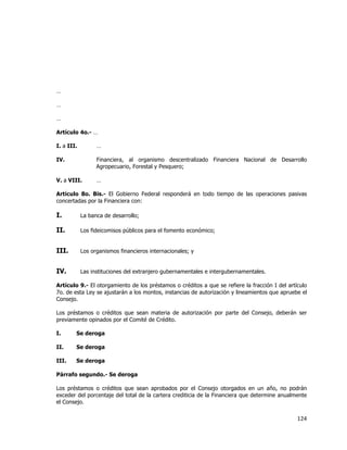  
	
  

…
…
…
Artículo 4o.- …
I. a III.

…

IV.

Financiera, al organismo descentralizado Financiera Nacional de Desarrollo
Agropecuario, Forestal y Pesquero;

V. a VIII.

…

Artículo 8o. Bis.- El Gobierno Federal responderá en todo tiempo de las operaciones pasivas
concertadas por la Financiera con:

I.

La banca de desarrollo;

II.

Los fideicomisos públicos para el fomento económico;

III.

Los organismos financieros internacionales; y

IV.

Las instituciones del extranjero gubernamentales e intergubernamentales.

Artículo 9.- El otorgamiento de los préstamos o créditos a que se refiere la fracción I del artículo
7o. de esta Ley se ajustarán a los montos, instancias de autorización y lineamientos que apruebe el
Consejo.
Los préstamos o créditos que sean materia de autorización por parte del Consejo, deberán ser
previamente opinados por el Comité de Crédito.
I.

Se deroga

II.

Se deroga

III.

Se deroga

Párrafo segundo.- Se deroga
Los préstamos o créditos que sean aprobados por el Consejo otorgados en un año, no podrán
exceder del porcentaje del total de la cartera crediticia de la Financiera que determine anualmente
el Consejo.

124	
  
	
  

 