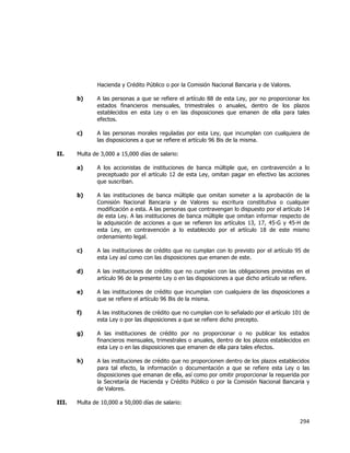  
	
  

Hacienda y Crédito Público o por la Comisión Nacional Bancaria y de Valores.
b)

c)
II.

A las personas a que se refiere el artículo 88 de esta Ley, por no proporcionar los
estados financieros mensuales, trimestrales o anuales, dentro de los plazos
establecidos en esta Ley o en las disposiciones que emanen de ella para tales
efectos.
A las personas morales reguladas por esta Ley, que incumplan con cualquiera de
las disposiciones a que se refiere el artículo 96 Bis de la misma.

Multa de 3,000 a 15,000 días de salario:
a)

b)

A las instituciones de banca múltiple que omitan someter a la aprobación de la
Comisión Nacional Bancaria y de Valores su escritura constitutiva o cualquier
modificación a esta. A las personas que contravengan lo dispuesto por el artículo 14
de esta Ley. A las instituciones de banca múltiple que omitan informar respecto de
la adquisición de acciones a que se refieren los artículos 13, 17, 45-G y 45-H de
esta Ley, en contravención a lo establecido por el artículo 18 de este mismo
ordenamiento legal.

c)

A las instituciones de crédito que no cumplan con lo previsto por el artículo 95 de
esta Ley así como con las disposiciones que emanen de este.

d)

A las instituciones de crédito que no cumplan con las obligaciones previstas en el
artículo 96 de la presente Ley o en las disposiciones a que dicho artículo se refiere.

e)

A las instituciones de crédito que incumplan con cualquiera de las disposiciones a
que se refiere el artículo 96 Bis de la misma.

f)

A las instituciones de crédito que no cumplan con lo señalado por el artículo 101 de
esta Ley o por las disposiciones a que se refiere dicho precepto.

g)

A las instituciones de crédito por no proporcionar o no publicar los estados
financieros mensuales, trimestrales o anuales, dentro de los plazos establecidos en
esta Ley o en las disposiciones que emanen de ella para tales efectos.

h)

III.

A los accionistas de instituciones de banca múltiple que, en contravención a lo
preceptuado por el artículo 12 de esta Ley, omitan pagar en efectivo las acciones
que suscriban.

A las instituciones de crédito que no proporcionen dentro de los plazos establecidos
para tal efecto, la información o documentación a que se refiere esta Ley o las
disposiciones que emanan de ella, así como por omitir proporcionar la requerida por
la Secretaría de Hacienda y Crédito Público o por la Comisión Nacional Bancaria y
de Valores.

Multa de 10,000 a 50,000 días de salario:

294	
  
	
  

 