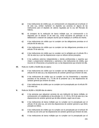  
	
  

a)

b)

Al consejero de la institución de banca múltiple que, en contravención a lo
dispuesto por el artículo 23 de esta Ley, omita excusarse de participar en la
deliberación o votación de cualquier asunto que le implique un conflicto de interés.

c)

A las instituciones de crédito que no cumplan con las obligaciones previstas en el
artículo 66 de esta Ley.

d)

A las instituciones de crédito que no cumplan con las obligaciones previstas en el
artículo 79 de esta Ley.

e)

A las instituciones de crédito que no cumplan con lo señalado por el artículo 99 o
102 de esta Ley o por las disposiciones a que se refieren dichos preceptos.

f)

IV.

A las instituciones de crédito que, en contravención a lo dispuesto por el artículo 12
de esta Ley, omitan mantener en depósito sus acciones en alguna de las
instituciones para el depósito de valores reguladas por la Ley del Mercado de
Valores.

A los auditores externos independientes y demás profesionistas o expertos que
rindan o proporcionen dictámenes u opiniones a las instituciones de crédito, que
incurran en infracciones a la presente Ley o a las disposiciones que emanen de ella.

Multa de 15,000 a 50,000 días de salario:
a)
b)

A las instituciones de crédito que no cumplan con los lineamientos y requisitos
previstos en los artículos 73 y 73 Bis de la presente Ley y las disposiciones de
carácter general que emanen de estos.

c)
V.

A las instituciones de crédito que no cumplan con las obligaciones previstas en el
artículo 65 de esta Ley y las disposiciones de carácter general que emanen de este.

A las instituciones de crédito que no cumplan con lo preceptuado por el artículo 99A de esta Ley.

Multa de 30,000 a 100,000 días de salario:
a)

A las personas que adquieran acciones de una institución de banca múltiple, en
contravención a lo establecido en los artículos 13, 17, 45-G y 45-H de esta Ley y las
disposiciones de carácter general que de ellos emanen, según sea el caso.

b)

A las instituciones de banca múltiple que no cumplan con lo preceptuado por el
artículo 19 de esta Ley, así como las disposiciones de carácter general a que dicho
precepto se refiere.

c)

A las instituciones de crédito que no cumplan con lo preceptuado por el artículo 50
de esta Ley así como por las disposiciones de carácter general que emanan de este.

d)

A las instituciones de banca múltiple que no cumplan con lo preceptuado por el

295	
  
	
  

 