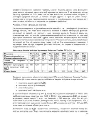 20
джерелом фінансування медицини у державі, власне з бюджету держава може фінансувати
лише витрати первинної ланки медичної допомоги, це скоротило б цю видаткову статтю
бюджету принаймні на 50%, адже саме стільки коштів іде на фінансування лікарень та
санаторно-курортних закладів. А медичні послуги другого та третього рівнів можуть
покриватися за рахунок страхових внесків громадян та самофінансування цих закладів, які і
зараз надають платні послуги пацієнтам, але переважно неофіційно.
Частина 3. Зміни у фіскальній політиці.
Додатковим стимулом як залучення інвестицій в економіку, так і трансформації фінансового
сектору загалом, має стати зміна фіскальної політики в Україні. Міжнародні фінансові
організації не перший рік звертають увагу урядових експертів більшості країн, що
розвиваються, на те, що лише інструментарію монетарної політики не вистачає для того, щоб
прискорити економічне зростання і уряди мають додатково використовувати можливості
фіскального стимулювання для прискорення розвитку. Фінансова система, навіть за найкращої
організації, не буде дієздатною, якщо участь у ній не буде стимулюватися державою. І
насамперед мова йде про створення фіскальної політики, яка сприяла б інвестиційній та
підприємницькій діяльності.
Структура доходів Зведеного державного бюджету України, 2010 -2018 рр.
Показники 2010 2011 2012 2013 2014 2015 2016 2017 2018
Податкові надходженні 74,53 83,97 80,94 79,96 80,57 77,86 83,13 81,44 83,29
Неподаткові надходження 23,47 15,05 18,16 19,18 17,67 21,49 16,03 15,18 16,27
Доходи від операцій з
капіталом
0,99 0,58 0,67 0,36 0,44 0,28 0,20 0,22 0,24
Офіційні трансферти від
урядів іноземних країн та
МФО
0,10 0,13 0,04 0,34 1,18 0,29 0,54 0,16 0,13
Цільові фонди 0,88 0,24 0,19 0,19 0,19 0,19 0,10 3,00 0,07
Податкові надходження забезпечують орієнтовно 80% доходів Зведеного бюджету України.
Найбільше фіскальне значення у податковій системі України відіграють чотири податки:
 податок на додану вартість (ПДВ);
 податок на доходи фізичних осіб;
 акцизний податок;
 податок на прибуток підприємств.
У сукупності вони забезпечили у 2018 р. понад 70% податкових надходжень в країні. Втім
найбільш значущими лишається саме ПДВ. У 2018-му році надходження ПДВ від продажу
вітчизняних товарів склали 79 млрд грн, імпортних – 295 млрд грн, тобто 38% від усіх
податкових надходжень бюджету. Для порівняння, частка податку на доходи фізичних осіб в
структурі податкових надходжень складає близько 23%, податку на прибуток – 11%, ще 13%
податкових надходжень забезпечують акцизи.
Незважаючи на те, що ПДВ є податком на споживання, у податкових витратах бізнесу він
відіграє величезну роль. Через свою вагомість, складність адміністрування та, як наслідок,
 