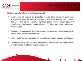 Propuestas: Poder Judicial Medidas para fortalecer la justicia comercial Incrementar el número de Juzgados y Salas Comerciales en Lima, que actualmente tiene el 84% de la carga procesal de todo el país, y crear órganos similares en aquellas regiones donde existe mayor actividad económica y movimiento comercial como El Callao, Arequipa, La Libertad, Piura y Cusco Evaluar el otorgamiento de determinadas competencias a los Juzgados de Paz Letrados en materia comercial Implementar en forma gradual los mecanismos electrónicos de notificación Ejecutar un programa piloto de expedientes electrónicos para determinar la viabilidad de establecer su uso obligatorio 