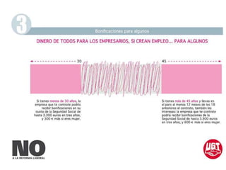 reforma laboral  2012