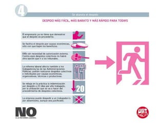 reforma laboral  2012