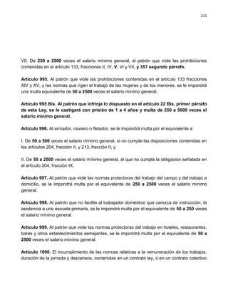 211




VII. De 250 a 2500 veces el salario mínimo general, al patrón que viole las prohibiciones
contenidas en el artículo 133, fracciones II, IV, V, VI y VII, y 357 segundo párrafo.

Artículo 995. Al patrón que viole las prohibiciones contenidas en el artículo 133 fracciones
XIV y XV, y las normas que rigen el trabajo de las mujeres y de los menores, se le impondrá
una multa equivalente de 50 a 2500 veces el salario mínimo general.

Artículo 995 Bis. Al patrón que infrinja lo dispuesto en el artículo 22 Bis, primer párrafo
de esta Ley, se le castigará con prisión de 1 a 4 años y multa de 250 a 5000 veces el
salario mínimo general.

Artículo 996. Al armador, naviero o fletador, se le impondrá multa por el equivalente a:

I. De 50 a 500 veces el salario mínimo general, si no cumple las disposiciones contenidas en
los artículos 204, fracción II, y 213, fracción II; y

II. De 50 a 2500 veces el salario mínimo general, al que no cumpla la obligación señalada en
el artículo 204, fracción IX.

Artículo 997. Al patrón que viole las normas protectoras del trabajo del campo y del trabajo a
domicilio, se le impondrá multa por el equivalente de 250 a 2500 veces el salario mínimo
general.

Artículo 998. Al patrón que no facilite al trabajador doméstico que carezca de instrucción, la
asistencia a una escuela primaria, se le impondrá multa por el equivalente de 50 a 250 veces
el salario mínimo general.

Artículo 999. Al patrón que viole las normas protectoras del trabajo en hoteles, restaurantes,
bares y otros establecimientos semejantes, se le impondrá multa por el equivalente de 50 a
2500 veces el salario mínimo general.

Artículo 1000. El incumplimiento de las normas relativas a la remuneración de los trabajos,
duración de la jornada y descansos, contenidas en un contrato ley, o en un contrato colectivo
 