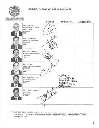 Dictamen de la  Reforma Laboral aprobado por el Pleno de la Cámara de Diputados en su sesión del 28 de septiembre de 2012