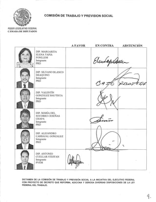 Dictamen de la  Reforma Laboral aprobado por el Pleno de la Cámara de Diputados en su sesión del 28 de septiembre de 2012