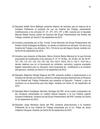 58




23. Diputado Adolfo Orive Bellinger presenta relación de artículos que se reserva de la
    Iniciativa Preferente al proyecto de Ley de Federal del Trabajo, presentando
    modificaciones a los artículos 47, 51, 371, 373, 377 y 994, suscrita por el diputado
    Manuel Rafael Huerta Ladrón de Guevara del Grupo Parlamentario del Partido del
    Trabajo; recibida con fecha 21 de septiembre de 2012

24. Iniciativa presentada por el Dip. Tomás Torres Mercado del Grupo Parlamentario del
    Partido Verde Ecologista de México, en donde se reforman los artículos 133 de la Ley
    Federal del Trabajo y los artículos 102 y 103 de la Ley del Seguro Social; recibida con
    fecha 20 de septiembre de 2012

25. Iniciativa que presenta el Diputado. Marco Antonio Barba Mariscal en la que formula
    propuestas de modificación a los artículos 3º, 4º, 5º, 22 Bis,. 39. 42 Bis, 43, 49, 56 97.
    101, 103. 110, 121, 132, 133, 134, 135, 153, 153 A, 153 B, 153, C, 153, F, 153 F bis, y
    demás relativos que en el documento se contienen; asimismo, propone preceptos
    legales reservados para su discusión como propuesta de modificación a la iniciativa
    del ejecutivo; recibida con fecha 21 de septiembre de 2012

26. Diputado Alejandro Rangel Segovia del PRI, presenta análisis y observaciones a la
    iniciativa de decreto que reforma, adiciona y deroga diversas disposiciones al Proyecto
    de la Federal del Trabajo Preferente que presentó el Ejecutivo Federal, y que se
    contienen en el documento que hizo llegar; recibida con fecha 21 de septiembre de
    2012

27. Diputada María Guadalupe Sánchez Santiago del PRI, envía cuadro comparativo de
    las iniciativas presentadas en materia laboral respecto a la Ley Federal vigente
    Iniciativa Preferente, Iniciativa de del Grupo Parlamentario del PRI; recibida con fecha
    21 de septiembre de 2012,

28. Diputado Jorge Mendoza Garza del PRI, presenta observaciones a la Iniciativa
    Preferente de la Ley Federal de Trabajo presentada por el Lic. Felipe de Jesús
    Calderón Hinojosa; recibida con fecha 20 de septiembre de 2012
 