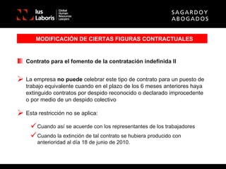 MODIFICACIÓN DE CIERTAS FIGURAS CONTRACTUALES Contrato para el fomento de la contratación indefinida II La empresa  no puede  celebrar este tipo de contrato para un puesto de trabajo equivalente cuando en el plazo de los 6 meses anteriores haya extinguido contratos por despido reconocido o declarado improcedente o por medio de un despido colectivo Esta restricción no se aplica: Cuando así se acuerde con los representantes de los trabajadores Cuando la extinción de tal contrato se hubiera producido con anterioridad al día 18 de junio de 2010. 