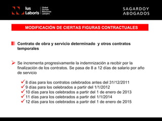 MODIFICACIÓN DE CIERTAS FIGURAS CONTRACTUALES Contrato de obra y servicio determinado  y otros contratos temporales Se incrementa progresivamente la indemnización a recibir por la finalización de los contratos. Se pasa de 8 a 12 días de salario por año de servicio 8 días para los contratos celebrados antes del 31/12/2011 9 días para los celebrados a partir del 1/1/2012 10 días para los celebrados a partir del 1 de enero de 2013 11 días para los celebrados a partir del 1/1/2014 12 días para los celebrados a partir del 1 de enero de 2015 