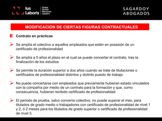 MODIFICACIÓN DE CIERTAS FIGURAS CONTRACTUALES Contrato en prácticas Se amplía el colectivo a aquellos empleados que estén en posesión de un certificado de profesionalidad Se amplía a 5 años el plazo en el cual se puede concertar el contrato, tras la finalización de los estudios Se permite la duración superior a dos años cuando se trate de titulaciones o certificados de profesionalidad distintos y distinto puesto de trabajo No puede concertarse con empleados que previamente hubieran estado vinculados con la compañía por medio de un contrato para la formación y que, como consecuencia, hubieran recibido certificado de profesionalidad El periodo de prueba, salvo convenio colectivo, no puede superar el mes, para titulados de grado medio o trabajadores con certificado de profesionalidad de nivel 1 y 2, ó 2 meses para los titulados de grado superior o certificado de profesionalidad de nivel 3. 