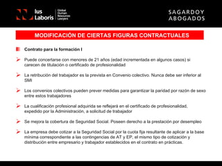 MODIFICACIÓN DE CIERTAS FIGURAS CONTRACTUALES Contrato para la formación I Puede concertarse con menores de 21 años (edad incrementada en algunos casos) si carecen de titulación o certificado de profesionalidad La retribución del trabajador es la prevista en Convenio colectivo. Nunca debe ser inferior al SMI Los convenios colectivos pueden prever medidas para garantizar la paridad por razón de sexo entre estos trabajadores La cualificación profesional adquirida se reflejará en el certificado de profesionalidad, expedido por la Administración, a solicitud de trabajador Se mejora la cobertura de Seguridad Social. Poseen derecho a la prestación por desempleo La empresa debe cotizar a la Seguridad Social por la cuota fija resultante de aplicar a la base mínima correspondiente a las contingencias de AT y EP, el mismo tipo de cotización y distribución entre empresario y trabajador establecidos en el contrato en prácticas. 