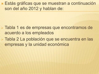  Estás gráficas que se muestran a continuación
son del año 2012 y hablan de:
 Tabla 1 es de empresas que encontramos de
acuerdo a los empleados
 Tabla 2 La población que se encuentra en las
empresas y la unidad económica
 