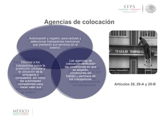 Las agencias de
colocación verificarán
las condiciones en que
se alojarán,
condiciones del
trabajo y permisos de
los trabajadores.
Agencias de colocación
Autorización y registro, para reclutar y
seleccionar trabajadores mexicanos
que prestarán sus servicios en el
exterior.
Informar a los
trabajadores sobre la
protección consular y
la ubicación de la
embajada o
consulados, así como
las autoridades
competentes para
hacer valer sus
Artículos 28, 28-A y 28-B
 