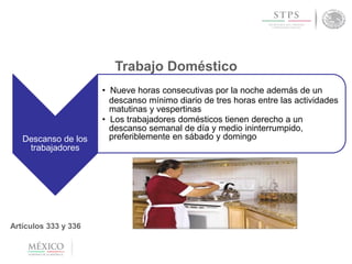 Trabajo Doméstico
• Nueve horas consecutivas por la noche además de un
descanso mínimo diario de tres horas entre las actividades
matutinas y vespertinas
• Los trabajadores domésticos tienen derecho a un
descanso semanal de día y medio ininterrumpido,
preferiblemente en sábado y domingoDescanso de los
trabajadores
Artículos 333 y 336
 