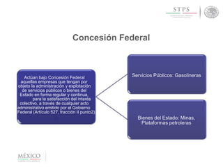 Concesión Federal
Actúan bajo Concesión Federal
aquellas empresas que tengan por
objeto la administración y explotación
de servicios públicos o bienes del
Estado en forma regular y continua,
para la satisfacción del interés
colectivo, a través de cualquier acto
administrativo emitido por el Gobierno
Federal (Artículo 527, fracción II punto2).
Servicios Públicos: Gasolineras
Bienes del Estado: Minas,
Plataformas petroleras
 