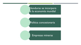 Honduras se incorpora
a la economía mundial
Política concesionaria
Empresas mineras
 