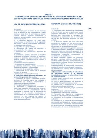 ANEXO I
 COMPARATIVA ENTRE LA LEY EN VIGOR Y LA REFORMA PROPUESTA, EN
LOS ASPECTOS MÁS SENSIBLES A LOS SERVICIOS SOCIALES MUNICIPALES


LEY DE BASES DE RÉGIMEN LOCAL                       REFORMA (versión 18/02 2013)


Artículo 25                                         Artículo 25                                          14
1. El Municipio, para la gestión de sus intereses    1. El Municipio, para la gestión de sus intereses
y en el ámbito de sus competencias, puede           y en el ámbito de sus competencias, puede
promover toda clase de actividades y prestar        promover actividades y prestar los servicios
cuantos servicios públicos contribuyan a            públicos que contribuyan a satisfacer las
satisfacer las necesidades y aspiraciones de la     necesidades y aspiraciones de la comunidad
comunidad vecinal.                                  vecinal en los términos previstos en este
2. El Municipio ejercerá, en todo caso,             artículo.
competencias, en los términos de la legislación     2. El Municipio ejercerá en todo caso como
del Estado y de las Comunidades Autónomas,          competencias propias, en los términos de la
en las siguientes materias:                         legislación del Estado y de las Comunidades
a. Seguridad en lugares públicos.                   Autónomas, en las siguientes materias:
b. Ordenación del tráfico de vehículos y            a) Urbanismo: planeamiento, gestión, ejecución
personas en las vías urbanas.                       y disciplina urbanística. Protección y gestión del
c. Protección civil, prevención y extinción de      patrimonio histórico. Promoción y gestión de la
incendios.                                          vivienda de protección pública con criterios de
d. Ordenación, gestión, ejecución y disciplina      sostenibilidad    financiera.    Conservación    y
urbanística; promoción y gestión de viviendas;      rehabilitación de la edificación.
parques y jardines, pavimentación de vías           b) Medio ambiente urbano: en particular,
públicas urbanas y conservación de caminos y        parques y jardines públicos, gestión de los
vías rurales.                                       residuos sólidos urbanos y protección contra la
e. Patrimonio histórico-artístico.                  contaminación acústica, lumínica y atmosférica
f. Protección del medio ambiente.                   en las zonas urbanas.
g. Abastos, mataderos, ferias, mercados y           c) Abastecimiento de agua potable a domicilio y
defensa de usuarios y consumidores.                 evacuación y tratamiento de aguas residuales.
h. Protección de la salubridad pública.             d) Infraestructura viaria y otros equipamientos
i. Participación en la gestión de la atención       de su titularidad.
primaria de la salud.                               e) Evaluación e información, de situaciones
j. Cementerios y servicios funerarios.              de necesidad social, y la atención
k. Prestación de los servicios sociales y de        inmediata a personas en situación o riesgo
promoción y reinserción social.                     de exclusión social.
l. Suministro de agua y alumbrado público;          f) Policía local, protección civil, prevención y
servicios de limpieza viaria, de recogida y         extinción de incendios.
tratamiento de residuos, alcantarillado y           g) Tráfico, estacionamiento de vehículos y
tratamiento de aguas residuales.                    movilidad. Transporte colectivo urbano.
ll. Transporte público de viajeros.                 h) Información y promoción de la actividad
m. Actividades o instalaciones culturales y         turística de interés y ámbito local.
deportivas; ocupación del tiempo libre; turismo.    i) Ferias, abastos, mercados, lonjas y comercio
n. Participar en la programación de la              ambulante.
enseñanza y cooperar con la Administración          j) Protección de la salubridad pública.
educativa en la creación, construcción y            k) Cementerios y actividades funerarias.
sostenimiento de los centros docentes públicos,     l) Promoción del deporte e instalaciones
intervenir en sus órganos de gestión y              deportivas y de ocupación del tiempo libre.
participar en la vigilancia del cumplimiento de     m) Promoción de la cultura y equipamientos
la escolaridad obligatoria.                         culturales.
                                                    n) Participar en la vigilancia del cumplimiento
                                                    de la escolaridad obligatoria, y cooperar con las
                                                    Administraciones educativas correspondientes
                                                    en la obtención de los solares necesarios para
                                                    la construcción de nuevos centros docentes.
 