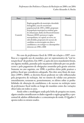 213
Performance dos Prefeitos e Chances de Reeleição em 2000 e em 2004
Carlos Alexandre A. Rocha
Foco Variáveis reportadas Estudo
Controle
Região geográfica do município, densidade
demográfica, taxa de crescimento
populacional (de 1991 a 2000), proporção
da população municipal na estadual, grau
de urbanização, Índice de Desenvolvimento
Humano (IDH), pertencer à região
metropolitana, ser capital, ser novo, ter
sido dividido, proporções de sucessos do
candidato na microrregião em obter a
candidatura e em reeleger-se e desempenhos
eleitorais em 1996 e 2000
Diversos
No caso da performance fiscal de 1998 em relação a 1997, esco-
lheu-se o segundo ano de mandato, por ser representativo da “real in-
tenção fiscal” do prefeito. Em 1997, as ações do novo mandatário foram,
em alguma medida, pautadas pelo orçamento elaborado por seu prede-
cessor e pelo pagamento de obrigações assumidas pela gestão anterior.
Somente no ano seguinte, em 1998, o prefeito eleito pôde praticar a
política fiscal que considerava adequada. Nos dois anos finais do man-
dato (1999 e 2000), as decisões fiscais puderam ter sido influenciadas
pela perspectiva de reeleição. Até no intuito de validar esse primeiro
entendimento, testaram-se, posteriormente, os efeitos sobre as proba-
bilidades de obtenção da candidatura e de sucesso na reeleição tanto
da performance fiscal média ao longo do mandato como das variações
observadas em todos os anos.
Ainda sobre a modelagem usada pela linha de pesquisa em exame,
alguns estudos estratificaram os dados segundo a região geográfica, o per-
centual de adultos alfabetizados e a concentração de renda. O Quadro 3
aponta todos os estratos usados.
 