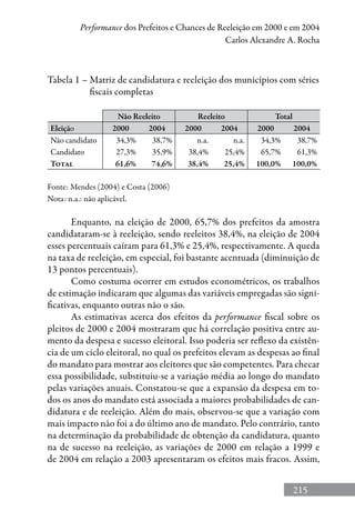 215
Performance dos Prefeitos e Chances de Reeleição em 2000 e em 2004
Carlos Alexandre A. Rocha
Tabela 1 – Matriz de candidatura e reeleição dos municípios com séries
fiscais completas
Não Reeleito Reeleito Total
Eleição 2000 2004 2000 2004 2000 2004
Não candidato 34,3% 38,7% n.a. n.a. 34,3% 38,7%
Candidato 27,3% 35,9% 38,4% 25,4% 65,7% 61,3%
Total 61,6% 74,6% 38,4% 25,4% 100,0% 100,0%
Fonte: Mendes (2004) e Costa (2006)
Nota: n.a.: não aplicável.
Enquanto, na eleição de 2000, 65,7% dos prefeitos da amostra
candidataram-se à reeleição, sendo reeleitos 38,4%, na eleição de 2004
esses percentuais caíram para 61,3% e 25,4%, respectivamente. A queda
na taxa de reeleição, em especial, foi bastante acentuada (diminuição de
13 pontos percentuais).
Como costuma ocorrer em estudos econométricos, os trabalhos
de estimação indicaram que algumas das variáveis empregadas são signi-
ficativas, enquanto outras não o são.
As estimativas acerca dos efeitos da performance fiscal sobre os
pleitos de 2000 e 2004 mostraram que há correlação positiva entre au-
mento da despesa e sucesso eleitoral. Isso poderia ser reflexo da existên-
cia de um ciclo eleitoral, no qual os prefeitos elevam as despesas ao final
do mandato para mostrar aos eleitores que são competentes. Para checar
essa possibilidade, substituiu-se a variação média ao longo do mandato
pelas variações anuais. Constatou-se que a expansão da despesa em to-
dos os anos do mandato está associada a maiores probabilidades de can-
didatura e de reeleição. Além do mais, observou-se que a variação com
mais impacto não foi a do último ano de mandato. Pelo contrário, tanto
na determinação da probabilidade de obtenção da candidatura, quanto
na de sucesso na reeleição, as variações de 2000 em relação a 1999 e
de 2004 em relação a 2003 apresentaram os efeitos mais fracos. Assim,
 