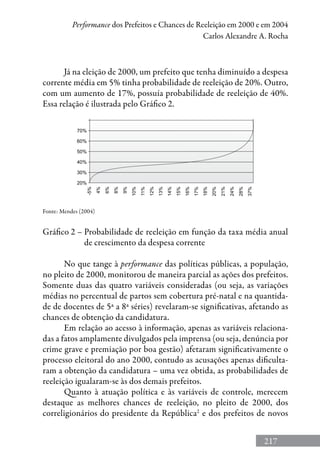217
Performance dos Prefeitos e Chances de Reeleição em 2000 e em 2004
Carlos Alexandre A. Rocha
Já na eleição de 2000, um prefeito que tenha diminuído a despesa
corrente média em 5% tinha probabilidade de reeleição de 20%. Outro,
com um aumento de 17%, possuía probabilidade de reeleição de 40%.
Essa relação é ilustrada pelo Gráfico 2.
Fonte: Mendes (2004)
Gráfico 2 – Probabilidade de reeleição em função da taxa média anual
de crescimento da despesa corrente
No que tange à performance das políticas públicas, a população,
no pleito de 2000, monitorou de maneira parcial as ações dos prefeitos.
Somente duas das quatro variáveis consideradas (ou seja, as variações
médias no percentual de partos sem cobertura pré-natal e na quantida-
de de docentes de 5ª a 8ª séries) revelaram-se significativas, afetando as
chances de obtenção da candidatura.
Em relação ao acesso à informação, apenas as variáveis relaciona-
das a fatos amplamente divulgados pela imprensa (ou seja, denúncia por
crime grave e premiação por boa gestão) afetaram significativamente o
processo eleitoral do ano 2000, contudo as acusações apenas dificulta-
ram a obtenção da candidatura – uma vez obtida, as probabilidades de
reeleição igualaram-se às dos demais prefeitos.
Quanto à atuação política e às variáveis de controle, merecem
destaque as melhores chances de reeleição, no pleito de 2000, dos
correligionários do presidente da República2
e dos prefeitos de novos
 