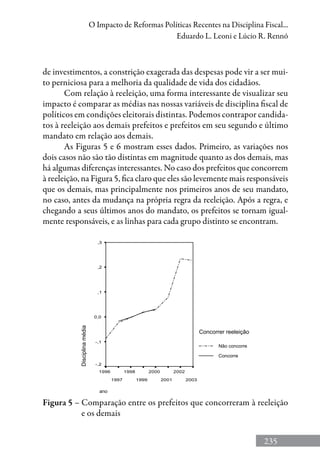 235
O Impacto de Reformas Políticas Recentes na Disciplina Fiscal...
Eduardo L. Leoni e Lúcio R. Rennó
de investimentos, a constrição exagerada das despesas pode vir a ser mui-
to perniciosa para a melhoria da qualidade de vida dos cidadãos.
Com relação à reeleição, uma forma interessante de visualizar seu
impacto é comparar as médias nas nossas variáveis de disciplina fiscal de
políticos em condições eleitorais distintas. Podemos contrapor candida-
tos à reeleição aos demais prefeitos e prefeitos em seu segundo e último
mandato em relação aos demais.
As Figuras 5 e 6 mostram esses dados. Primeiro, as variações nos
dois casos não são tão distintas em magnitude quanto as dos demais, mas
há algumas diferenças interessantes. No caso dos prefeitos que concorrem
à reeleição, na Figura 5, fica claro que eles são levemente mais responsáveis
que os demais, mas principalmente nos primeiros anos de seu mandato,
no caso, antes da mudança na própria regra da reeleição. Após a regra, e
chegando a seus últimos anos do mandato, os prefeitos se tornam igual-
mente responsáveis, e as linhas para cada grupo distinto se encontram.
Figura 5 – Comparação entre os prefeitos que concorreram à reeleição
e os demais
 