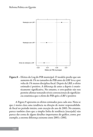 240
Reforma Política em Questão
Figura 8 – Efeitos do Log do PIB municipal. O modelo prediz que um
aumento de 1% no tamanho do PIB antes da LRF leva a por
volta de 1% menos disciplina fiscal. Depois da LRF, o efeito
estimado é positivo. A diferença de antes a depois é estatis-
ticamente significativa. No entanto, o erro-padrão não nos
permite afirmar tomando níveis convencionais de significân-
cia estatística que o efeito do PIB após a LRF é positivo
A Figura 9 apresenta os efeitos estimados para cada ano. Nota-se
que é muito clara uma tendência na direção de maior responsabilida-
de fiscal no período inteiro, com exceção do ano de 2003. No entanto,
parece também claro que a simples linha de tendência (tracejada) não
parece dar conta de alguns detalhes importantes do gráfico, como, por
exemplo, a enorme diferença existente entre 2001 e 2002.
 