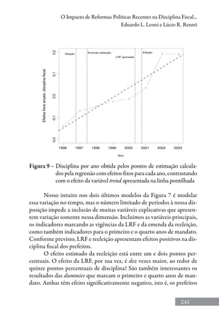 241
O Impacto de Reformas Políticas Recentes na Disciplina Fiscal...
Eduardo L. Leoni e Lúcio R. Rennó
Figura 9 – Disciplina por ano obtida pelos pontos de estimação calcula-
dos pela regressão com efeitos fixos para cada ano, contrastando
com o efeito da variável trend apresentada na linha pontilhada
Nosso intuito nos dois últimos modelos da Figura 7 é modelar
essa variação no tempo, mas o número limitado de períodos à nossa dis-
posição impede a inclusão de muitas variáveis explicativas que apresen-
tem variação somente nessa dimensão. Incluímos as variáveis principais,
os indicadores marcando as vigências da LRF e da emenda da reeleição,
como também indicadores para o primeiro e o quarto anos de mandato.
Conforme previsto, LRF e reeleição apresentam efeitos positivos na dis-
ciplina fiscal dos prefeitos.
O efeito estimado da reeleição está entre um e dois pontos per-
centuais. O efeito da LRF, por sua vez, é dez vezes maior, ao redor de
quinze pontos percentuais de disciplina! São também interessantes os
resultados das dummies que marcam o primeiro e quarto anos de man-
dato. Ambas têm efeito significativamente negativo, isto é, os prefeitos
 