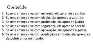 Conteúdo
1. Se uma criança vive com estímulo, ela aprende a confiar.
2. Se uma criança vive com elogio, ela aprende a valorizar.
3. Se uma criança vive com probidade, ela aprende justiça
4. Se uma criança vive com segurança, ela aprende a ter fé.
5. Se uma criança vive com aprovação, ele aprende a gostar.
6. Se uma criança vive com aceitação e amizade, ela aprende a
descobrir amor no mundo.
 