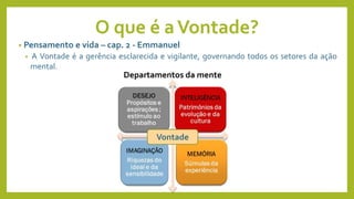 O que é aVontade?
• Pensamento e vida – cap. 2 - Emmanuel
• A Vontade é a gerência esclarecida e vigilante, governando todos os setores da ação
mental.
Departamentos da mente
Vontade
 